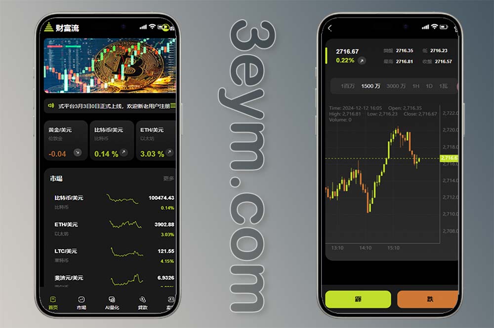 WealthFlow源码交易所多语言/外汇/期货/美元/借贷/质押/场控游客模拟账户系统源码