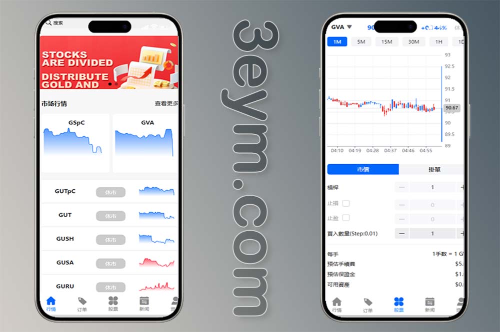 PHP多语言股票系统源码/2026新版股票配资交易策略/大宗/美股源码/印度股票源码