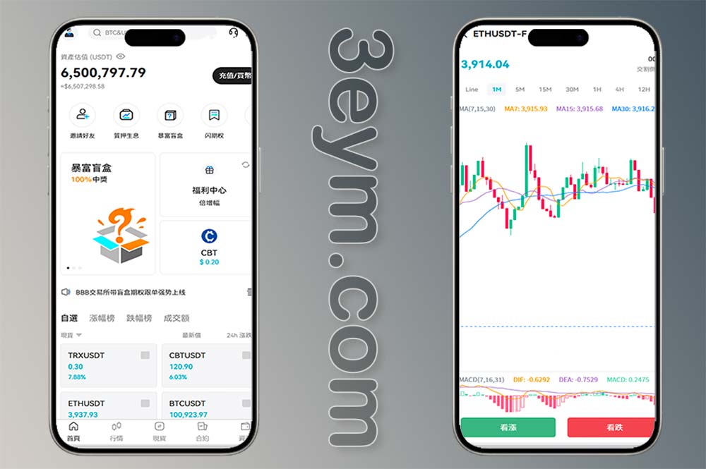 Bakkt多语言交易所系统源码/期权系统/币币交易/衍生品交易/盲盒/质押