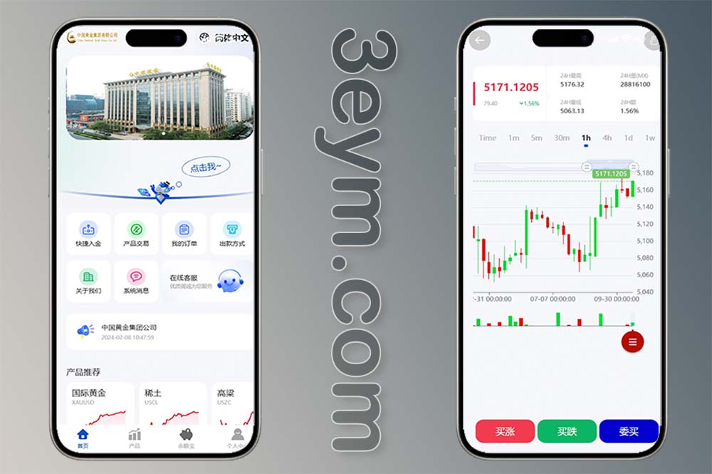中国黄金多语言贵金属期货微盘交易所源码/支持委买功能+盈亏控制+多语言版/Uniapp前端+PHP后端全开源