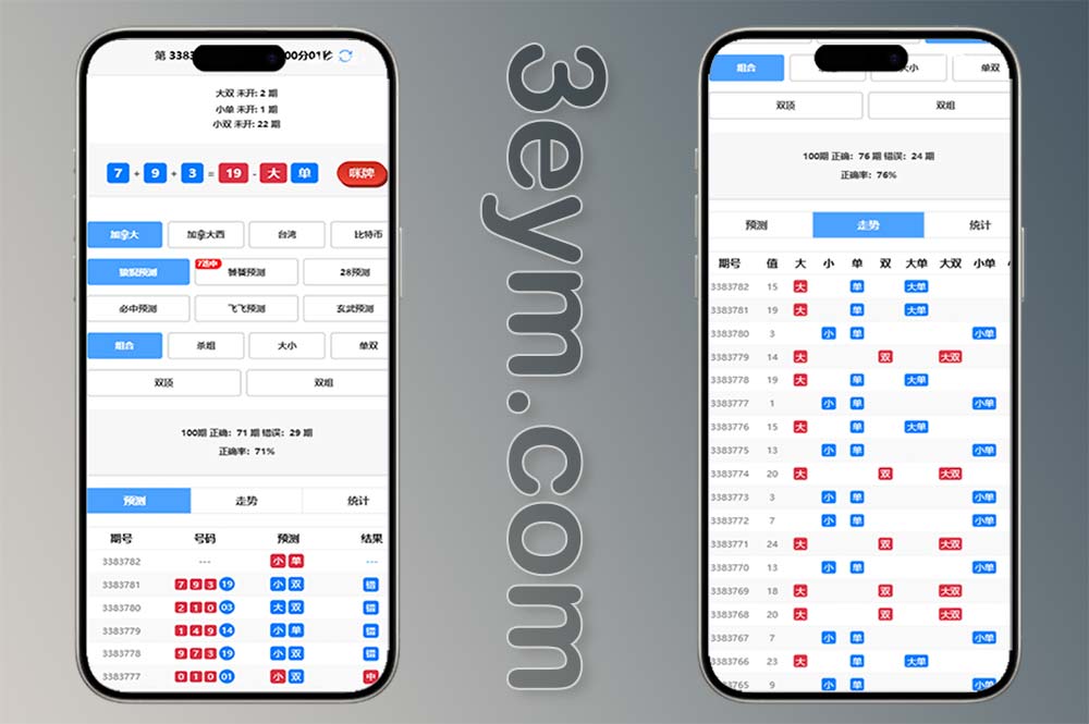 加拿大28预测源码/28开奖网源码/走势图+预测系统/附视频搭建教程 /运营完整版